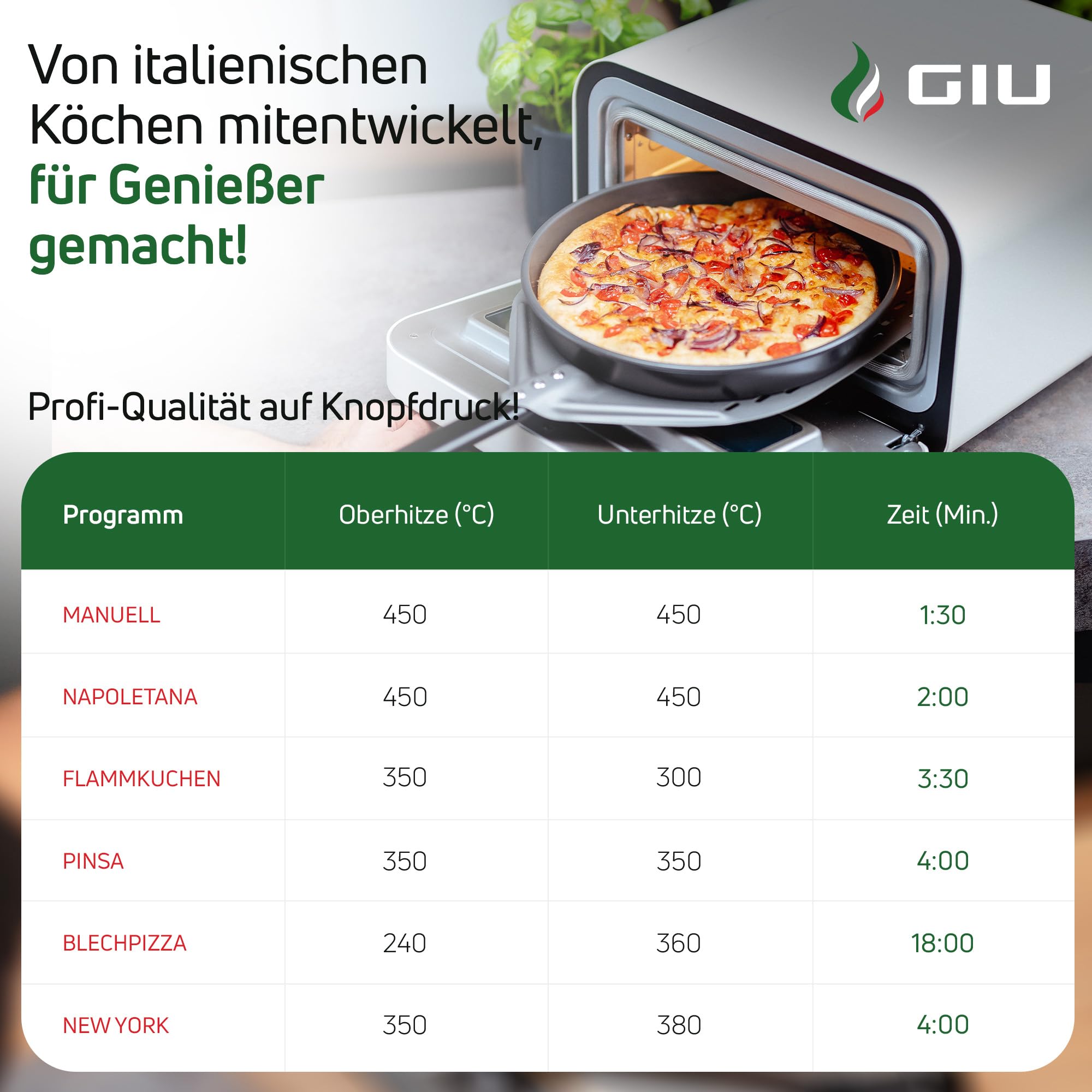 Elektrischer Pizzaofen - Starker Elektro-Ofen fรผr neapolitanische Pizza | Backofen, Pizzaofen, elektrisch, Electric Oven | รber 400 Grad FusionHeat-Tech | Genieรe Steinofen-Geschmack Zuhause | GIU